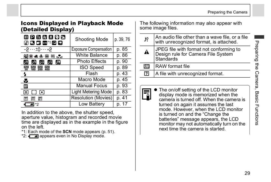 Canon A95 manual Icons Displayed in Playback Mode Detailed Display, White Balance, ISO Speed Flash Macro Mode 