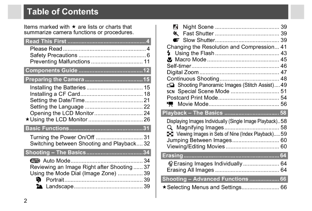 Canon A95 manual Table of Contents 