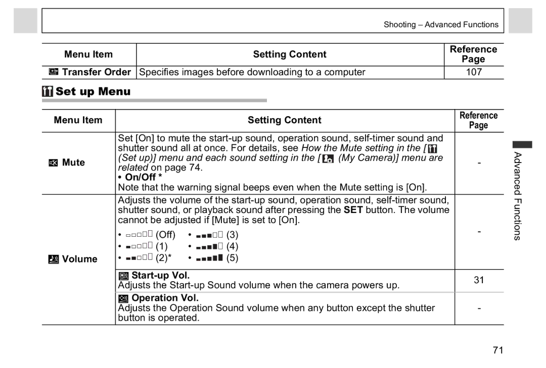 Canon A95 manual Set up Menu, Mute, Volume Start-up Vol, Operation Vol 