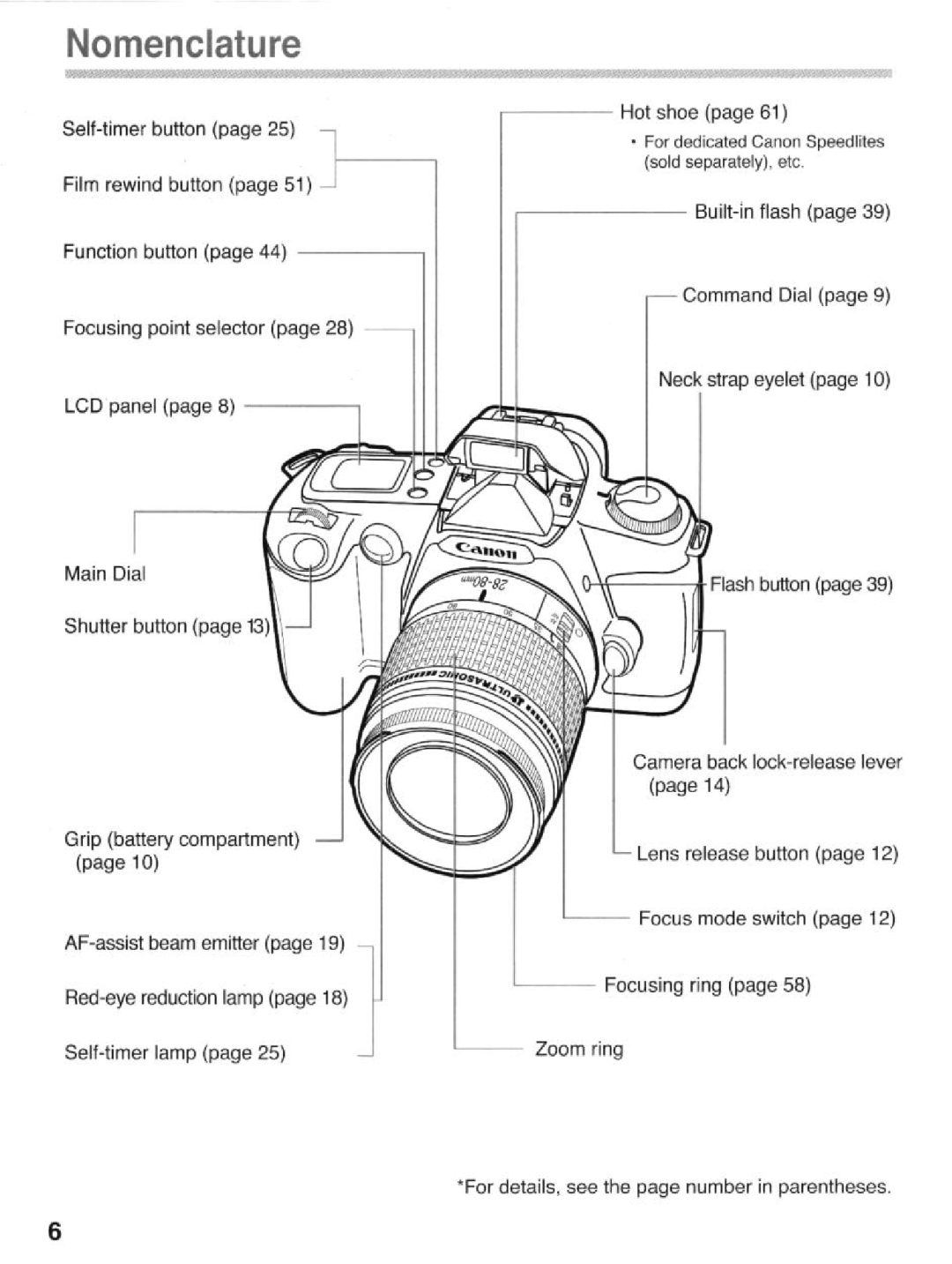 Canon ACC54798, 8089a002 manual 