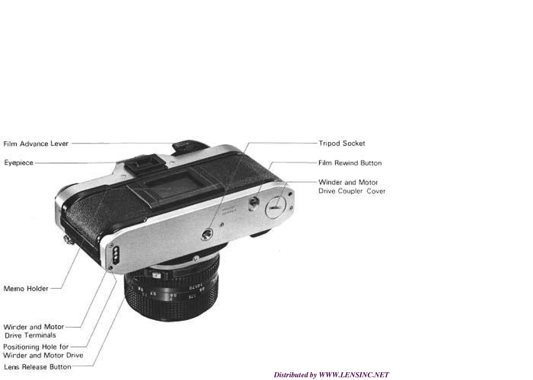 Canon AE-1 manual 