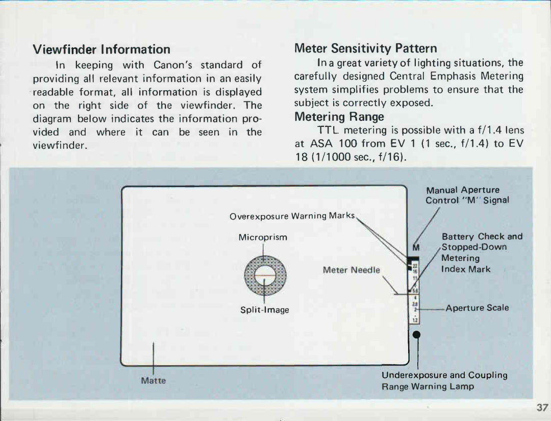 Canon AE-1 manual 