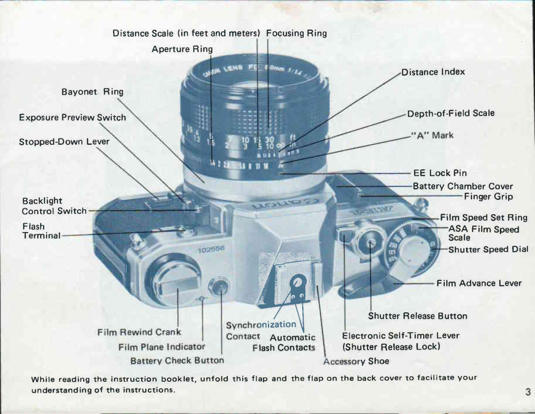 Canon AE-1 manual 