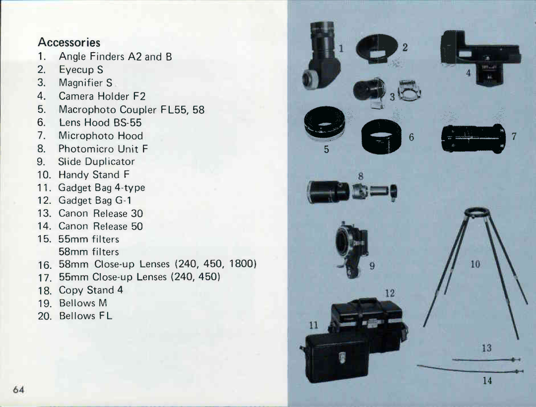 Canon AE-1 manual 