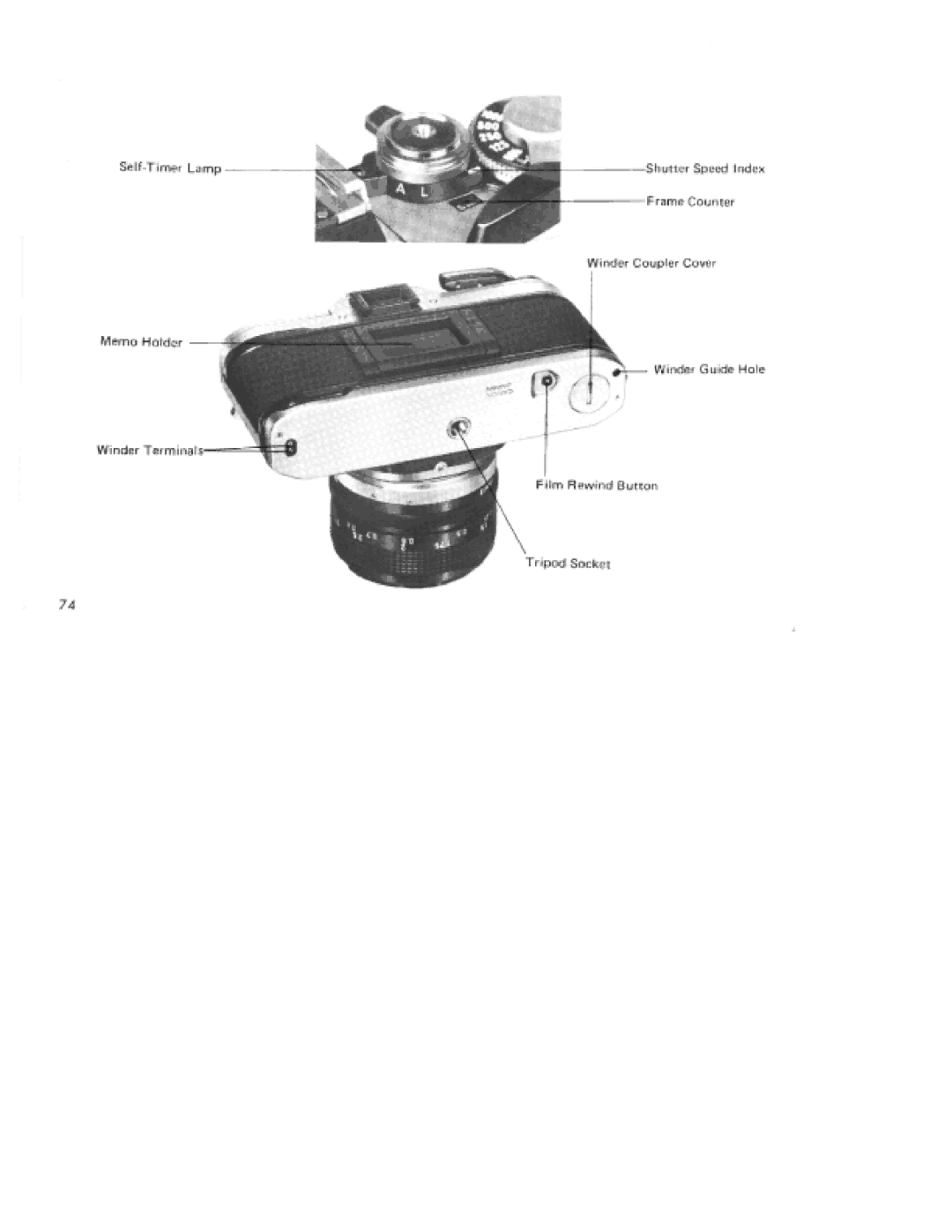 Canon AE-1 specifications 