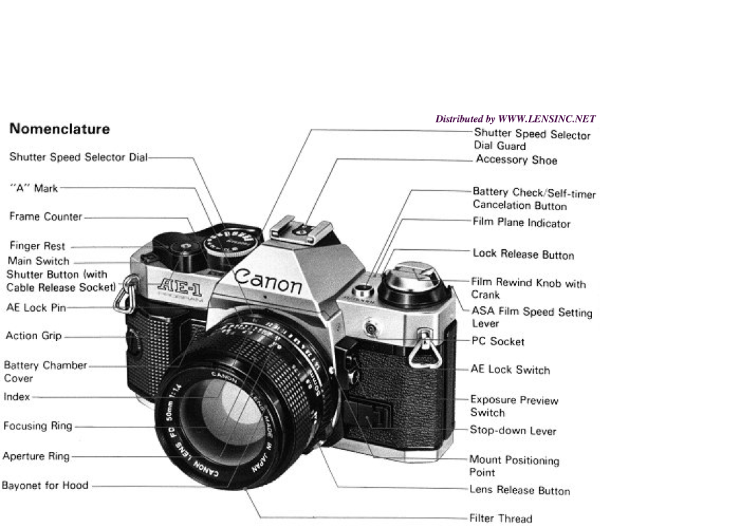 Canon AE-1 manual 