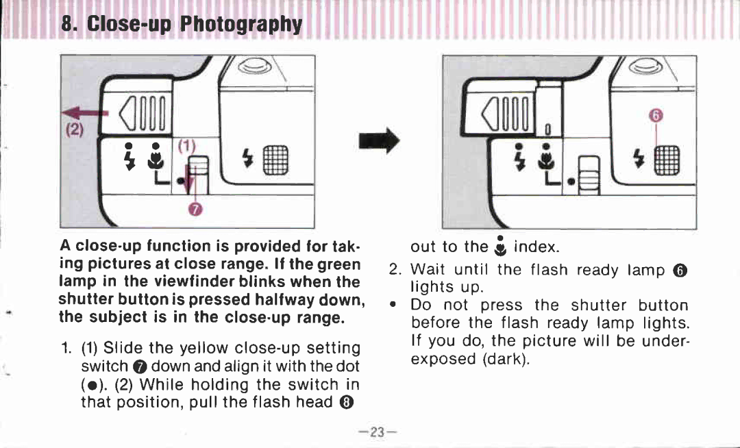 Canon AF 35 J manual 