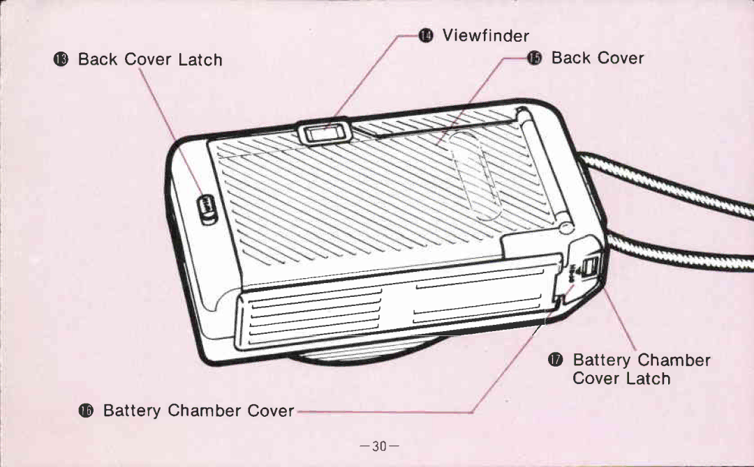 Canon AF 35 J manual 