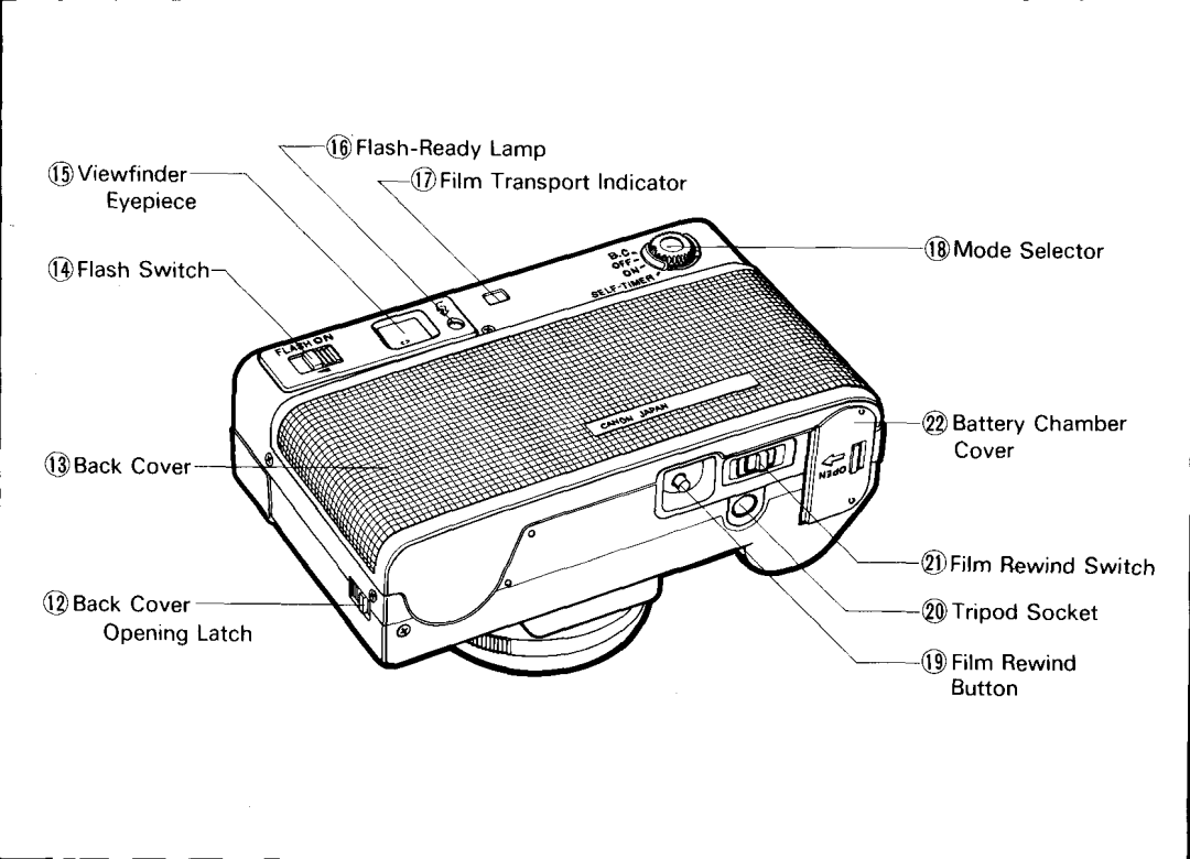 Canon AF 35 ML manual 