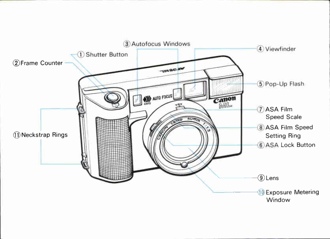 Canon AF 35 ML manual 