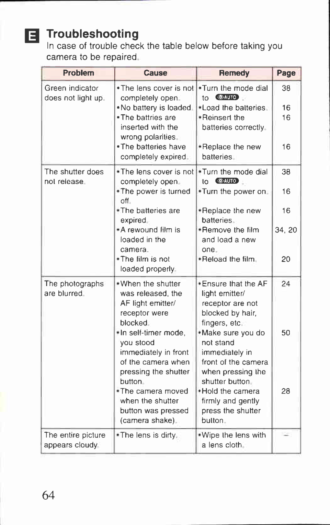 Canon AF-8 manual 