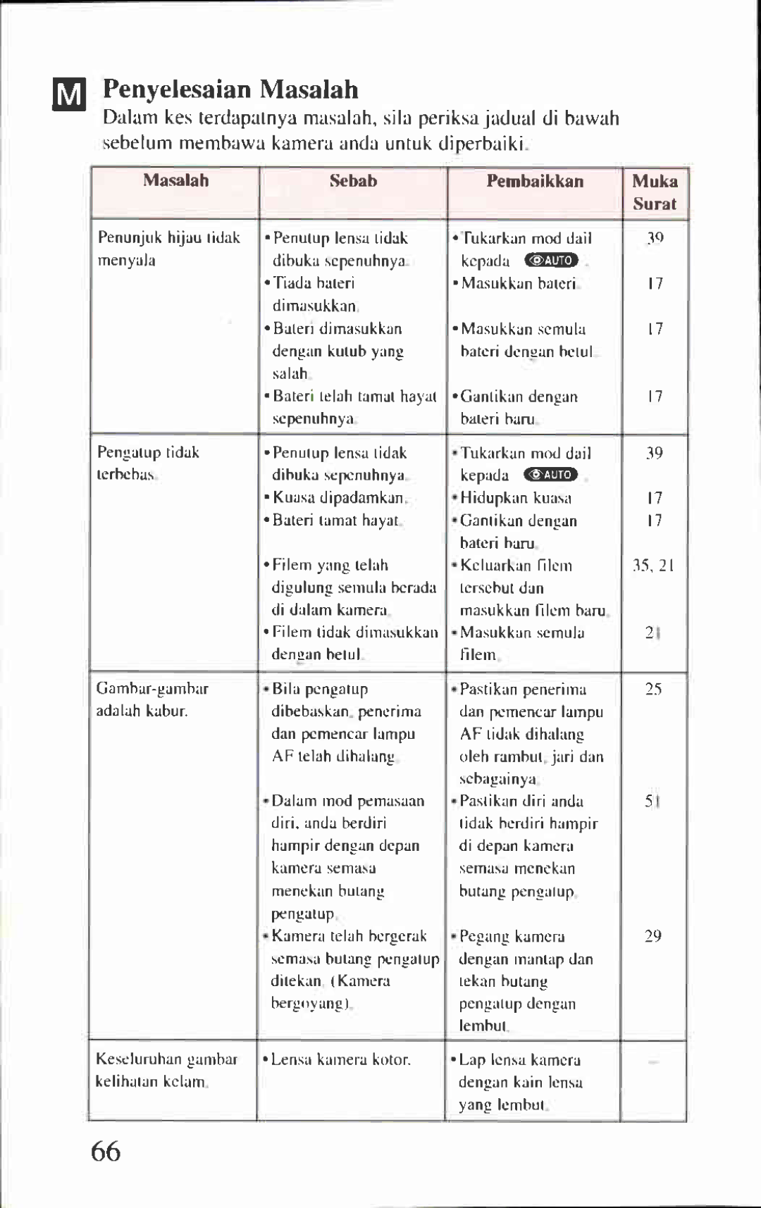 Canon AF-8 manual 