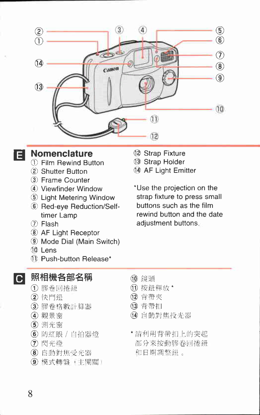 Canon AF-8 manual 