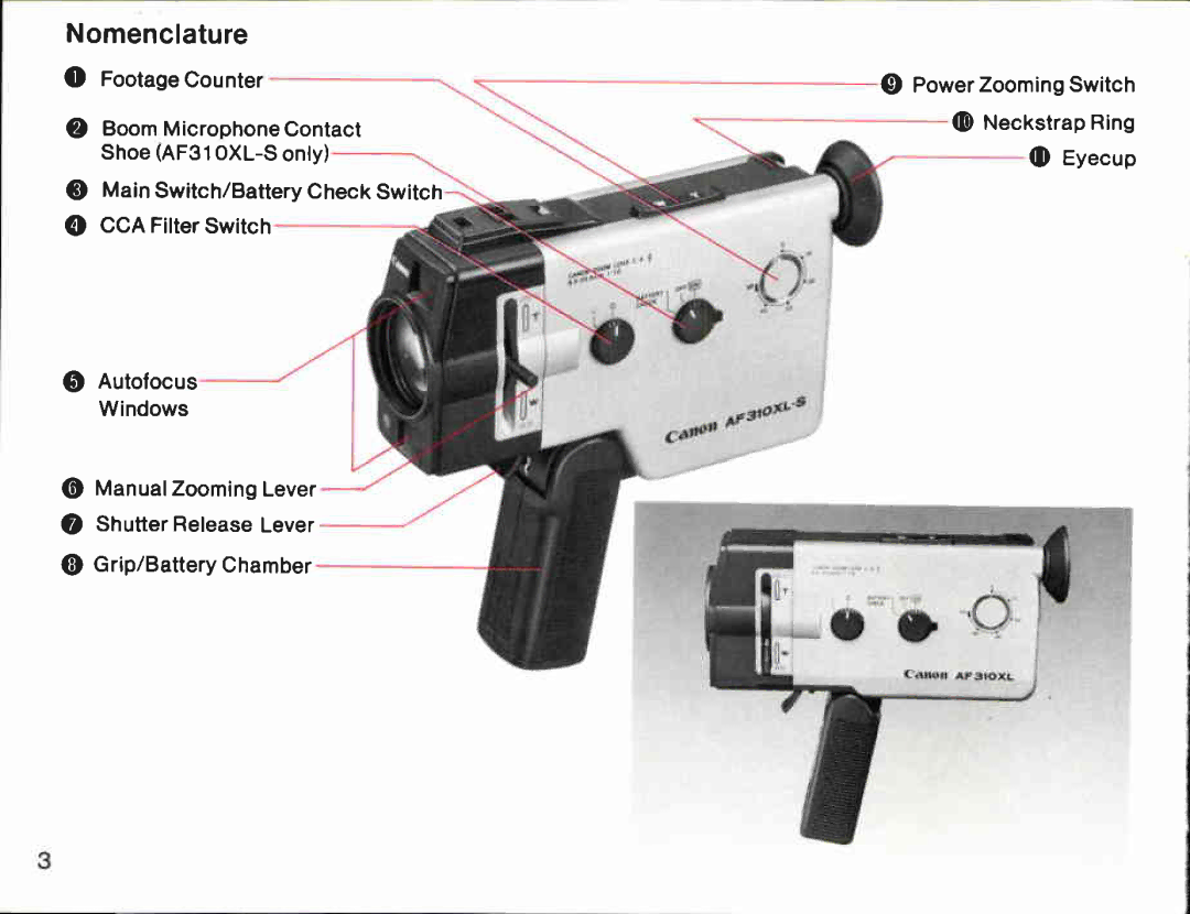 Canon AF310XL-S manual 