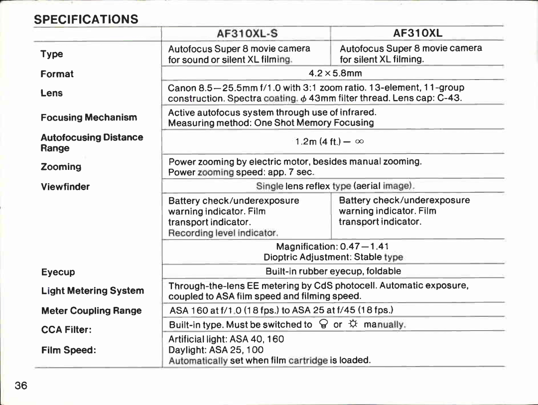 Canon AF310XL-S manual 