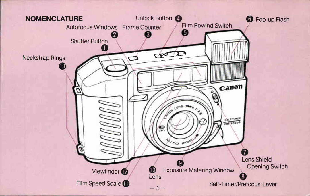 Canon AF35MII manual 