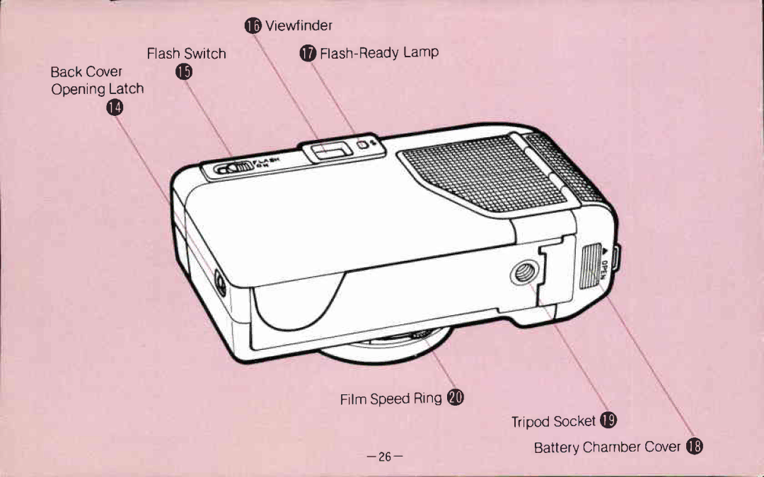 Canon AF35MII manual 