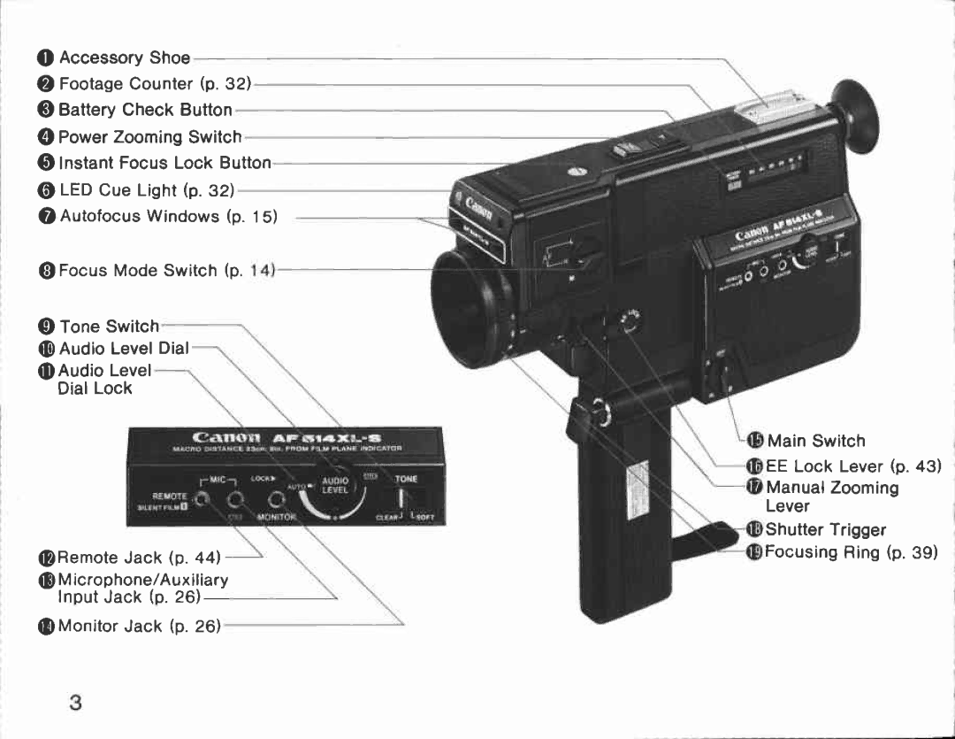 Canon AF514XL-S manual 