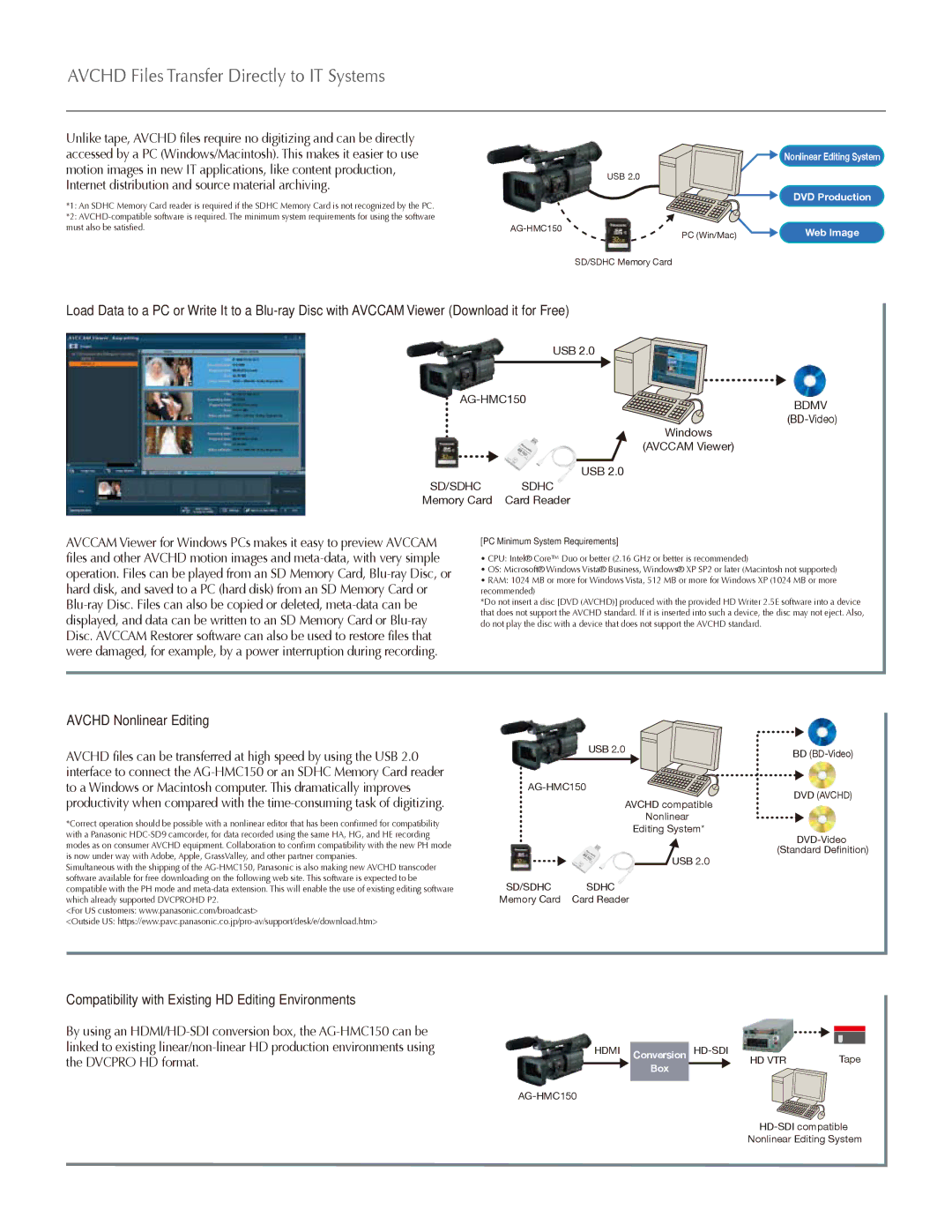 Canon AG-HMC150 manual Avchd Nonlinear Editing, Compatibility with Existing HD Editing Environments 