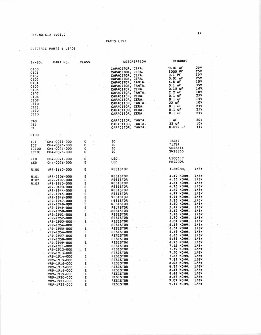 Canon AL-1 manual 