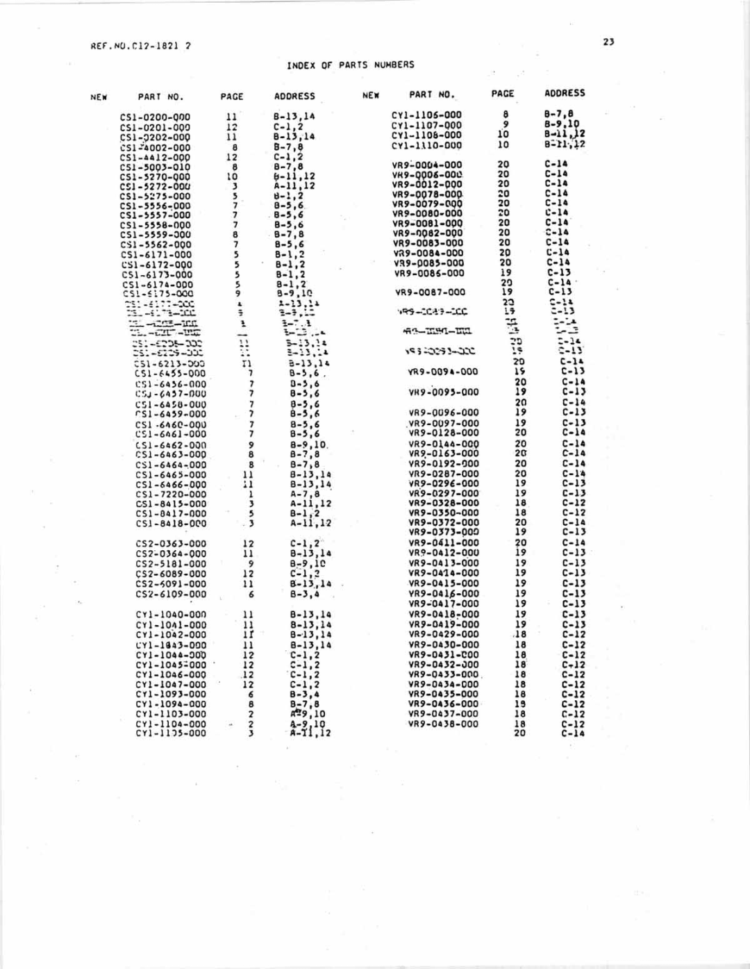 Canon AL-1 manual 