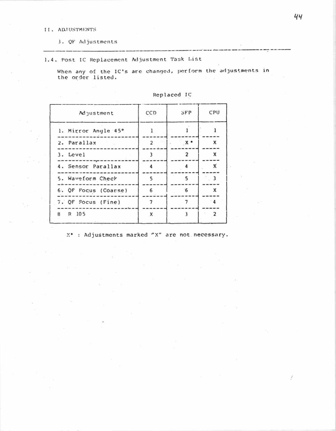 Canon AL-1 manual 