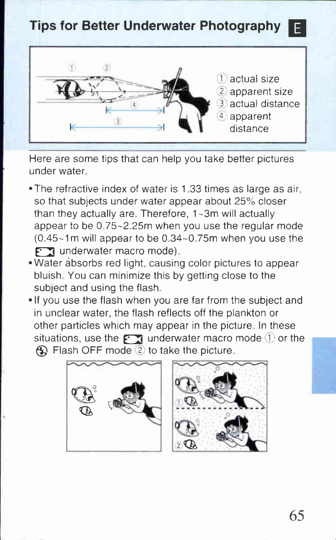 Canon AS-1 manual 