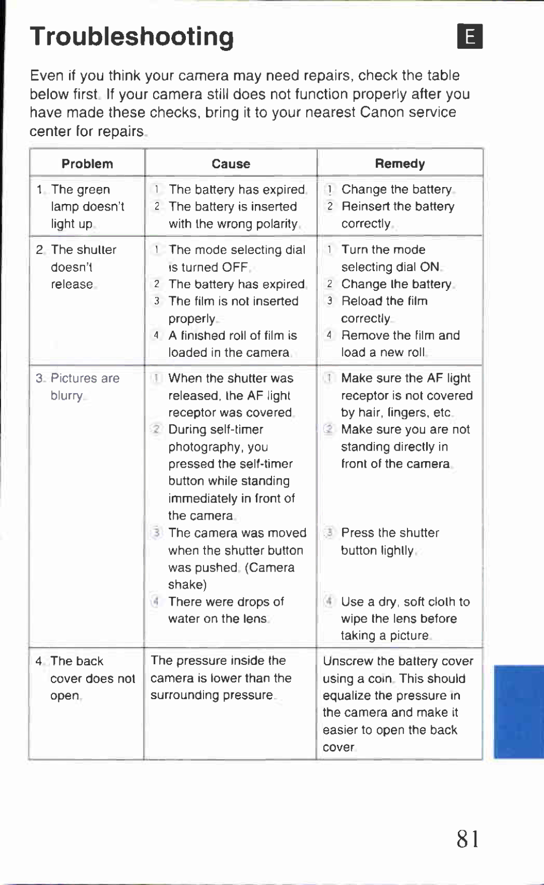 Canon AS-1 manual 