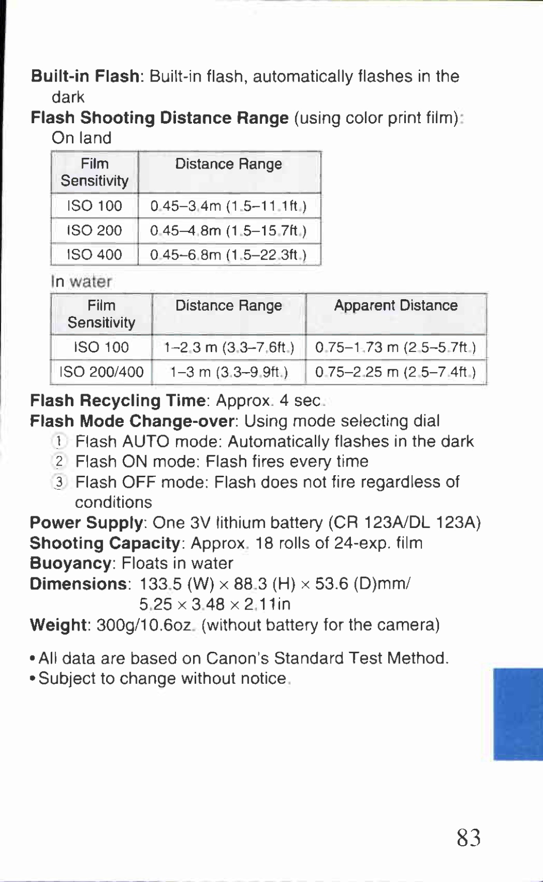 Canon AS-1 manual 