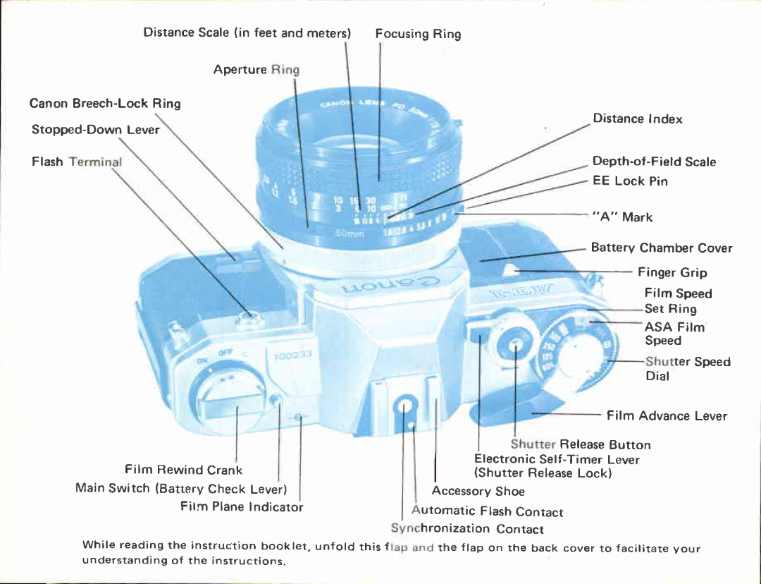 Canon AT 1 manual 