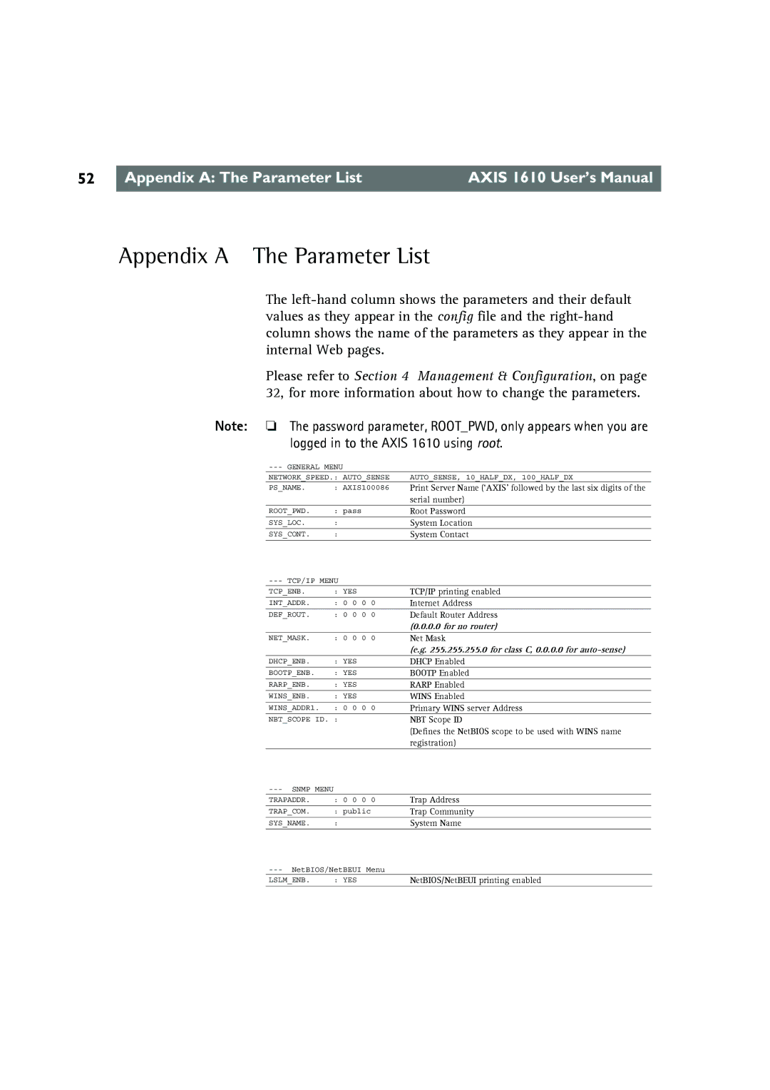 Canon AXIS 1610 user manual Appendix a The Parameter List, Logged in to the Axis 1610 using root 