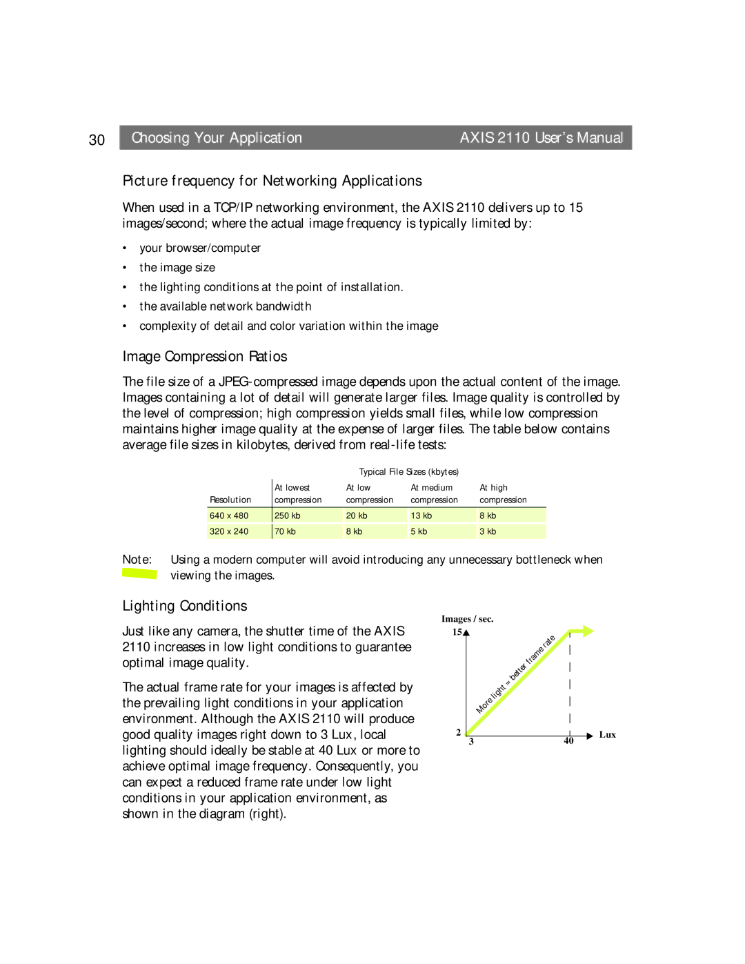 Canon AXIS 2110 Picture frequency for Networking Applications, Image Compression Ratios, Lighting Conditions, Resolution 