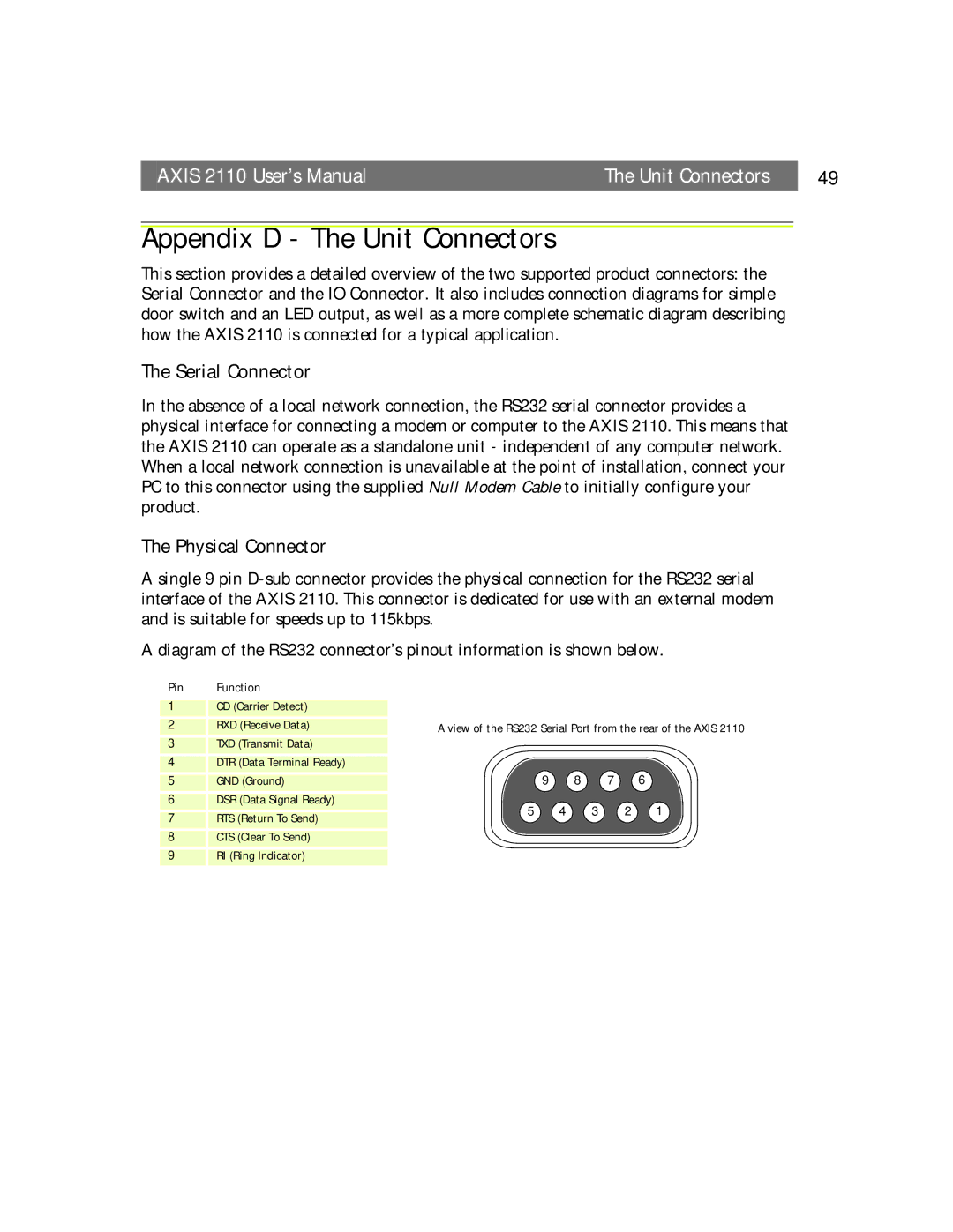 Canon AXIS 2110 manual Appendix D The Unit Connectors, Serial Connector, Physical Connector, Pin 