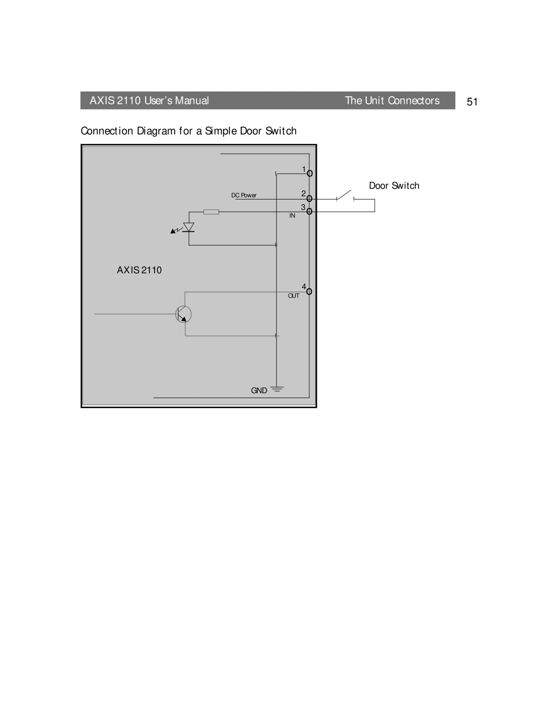 Canon AXIS 2110 manual Connection Diagram for a Simple Door Switch 