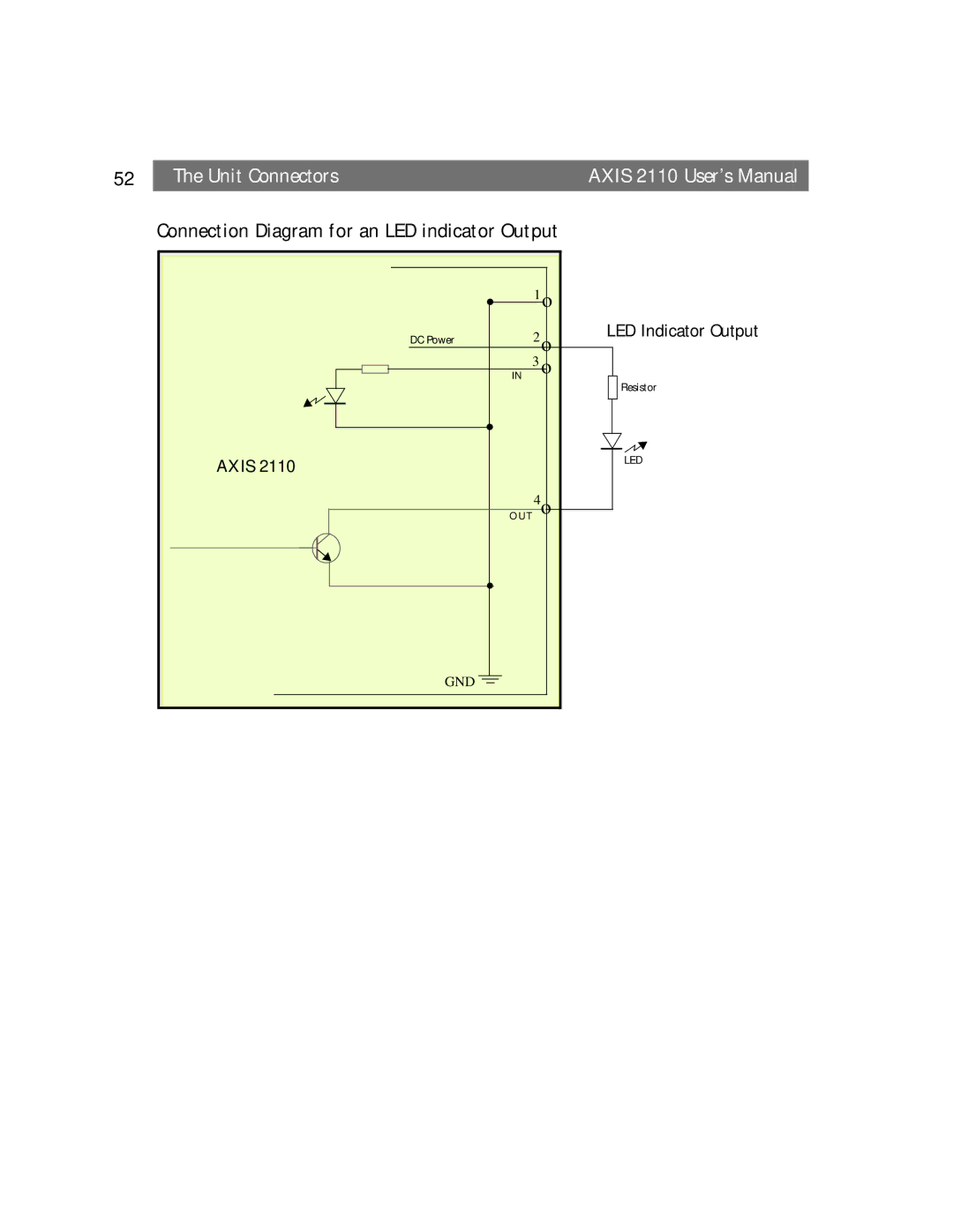 Canon AXIS 2110 manual Connection Diagram for an LED indicator Output 