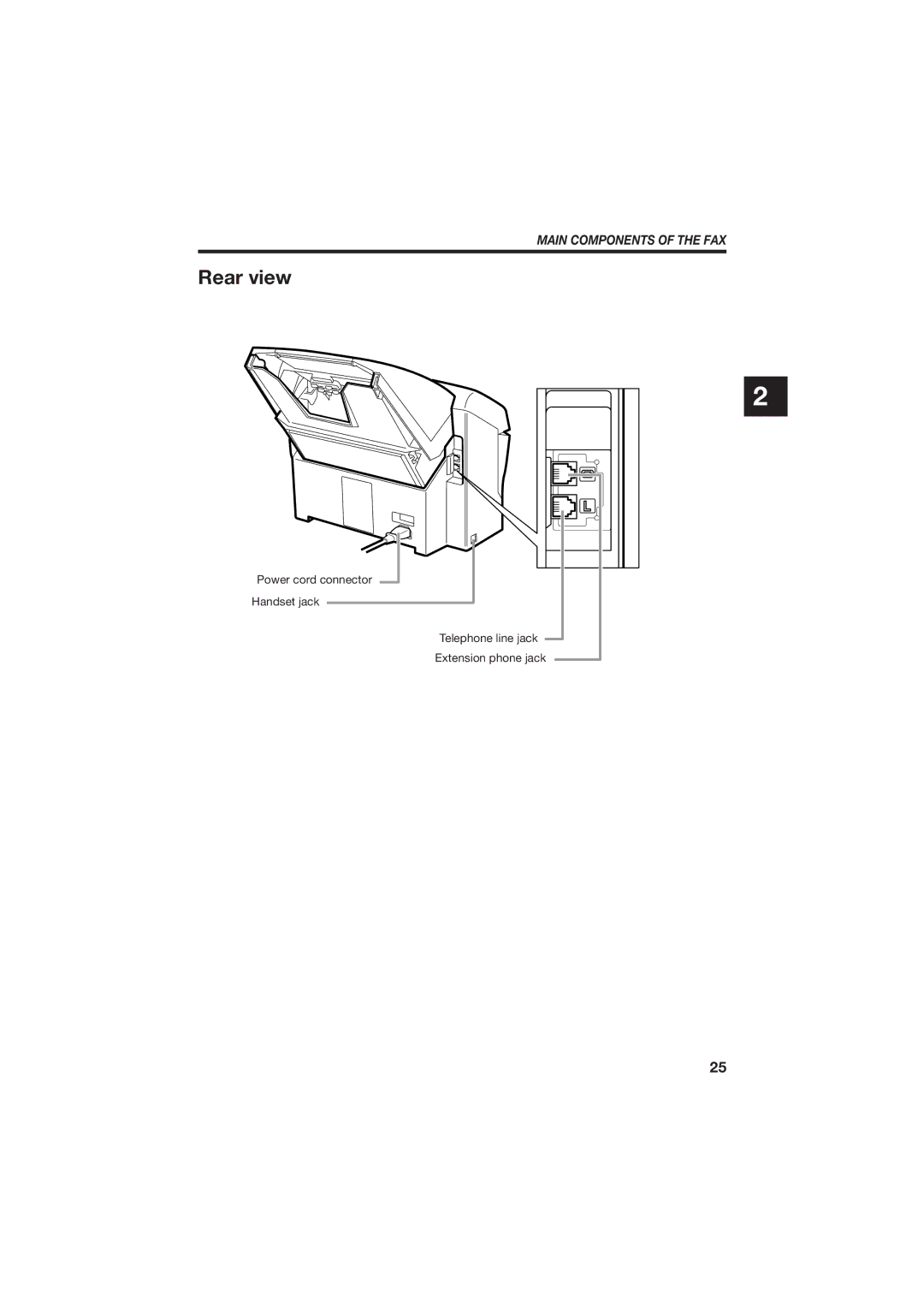 Canon B150 manual Rear view, Main Components of the FAX 