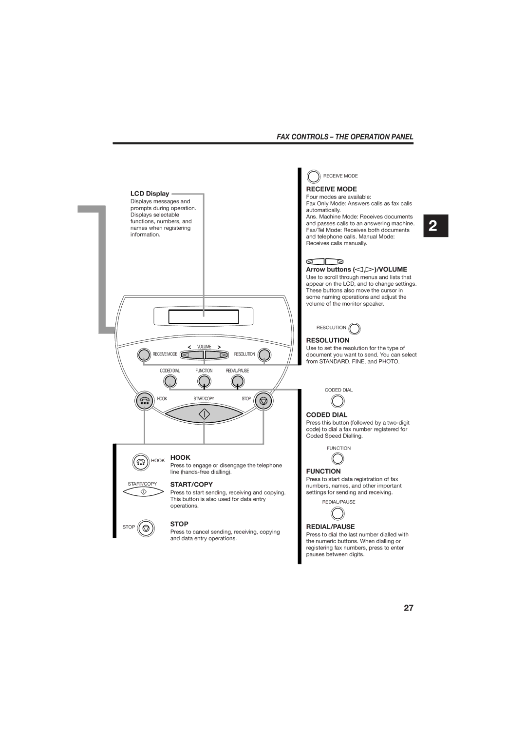 Canon B150 manual FAX Controls ± the Operation Panel, LCD Display, Arrow buttons , /VOLUME 