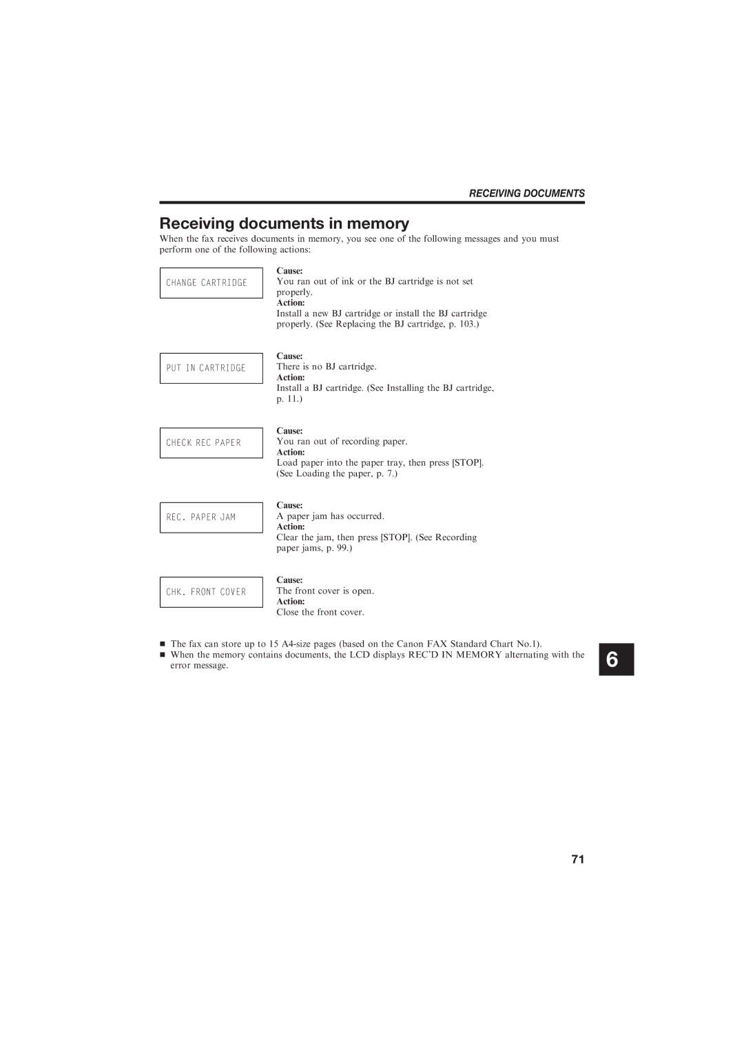 Canon B150 manual Receiving documents in memory, Action 