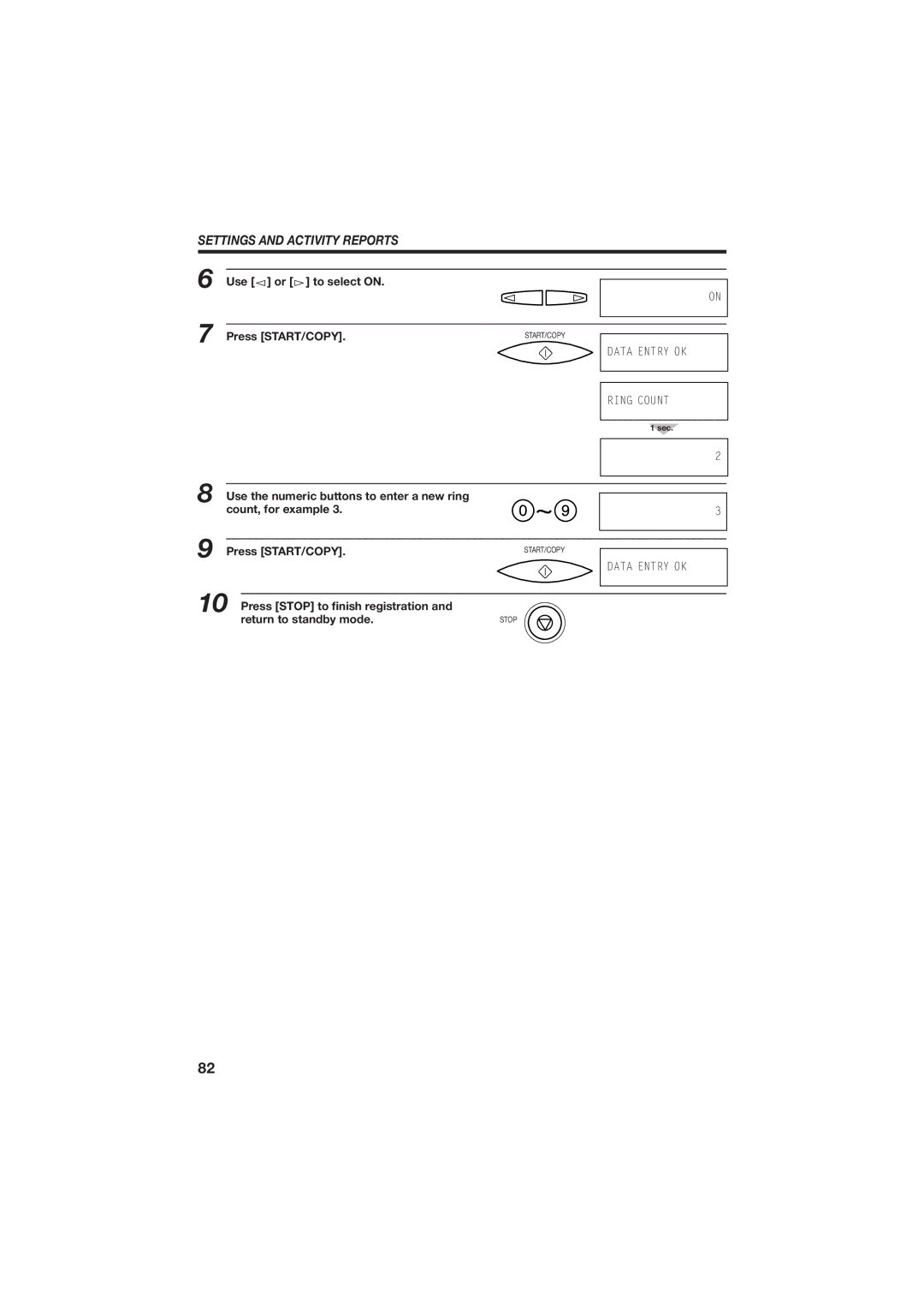 Canon B150 manual Use or to select on Press START/COPY, Press Stop to nish registration Return to standby mode 