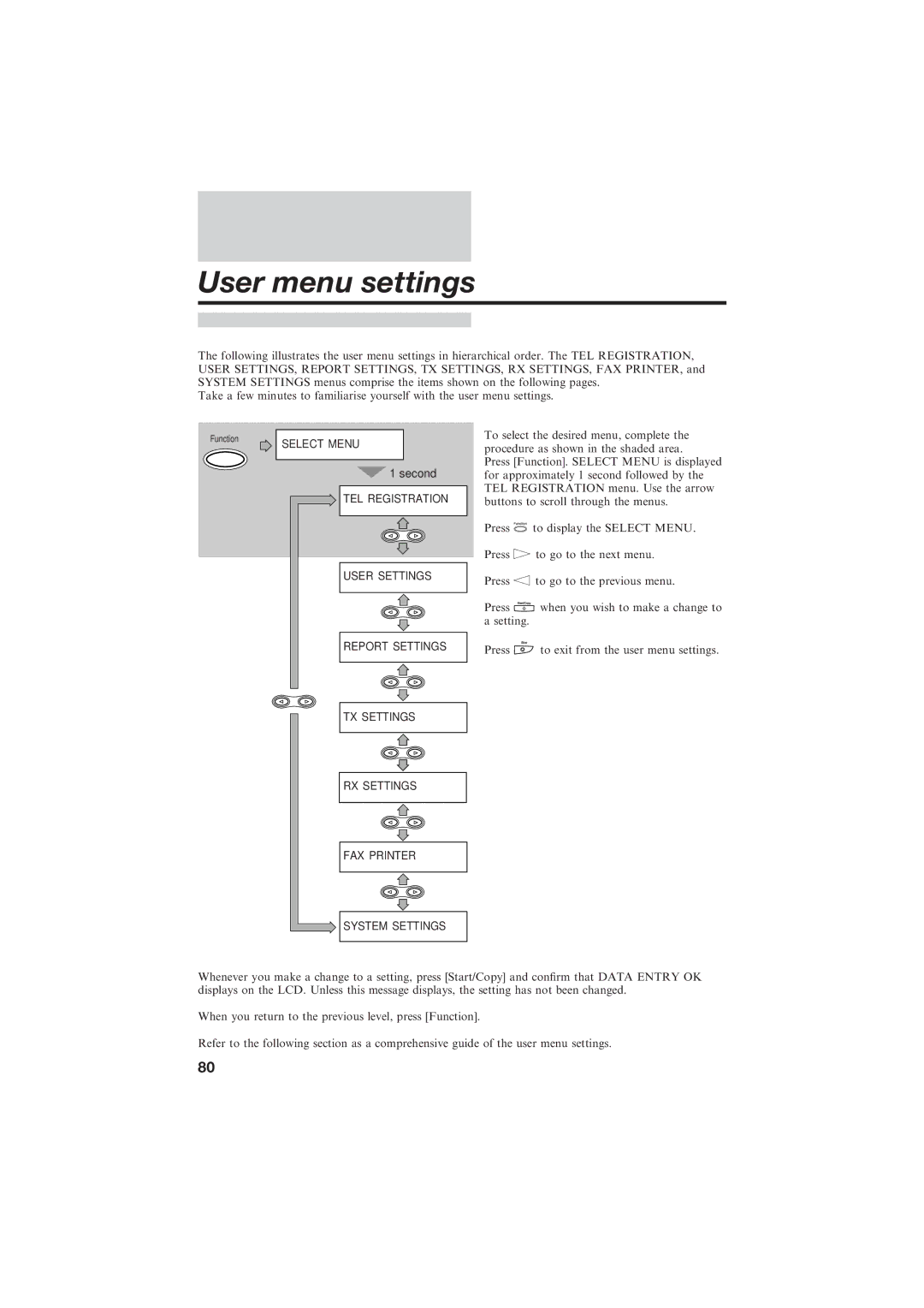 Canon B155 manual User menu settings 