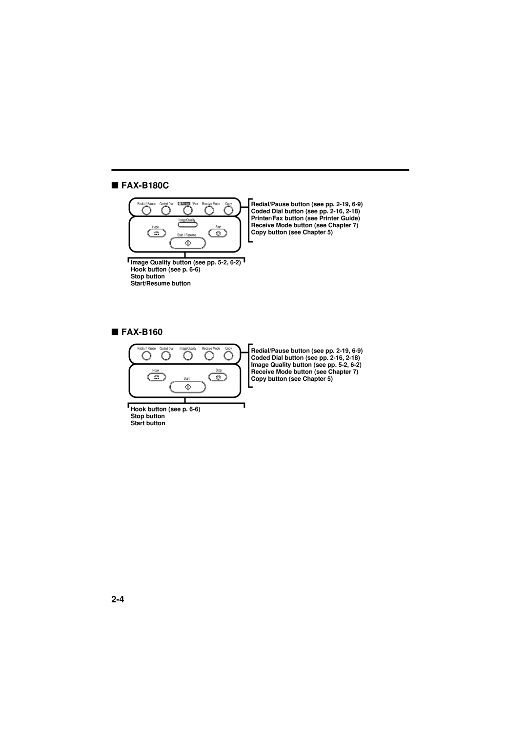 Canon manual FAX-B180C, FAX-B160 