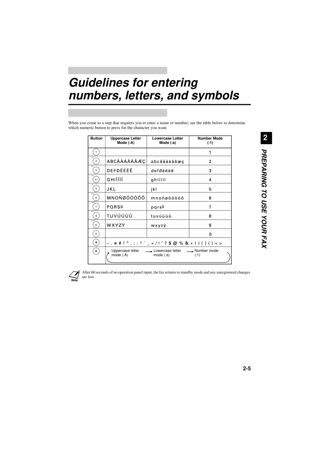 Canon B180C, B160 manual Guidelines for entering numbers, letters, and symbols 