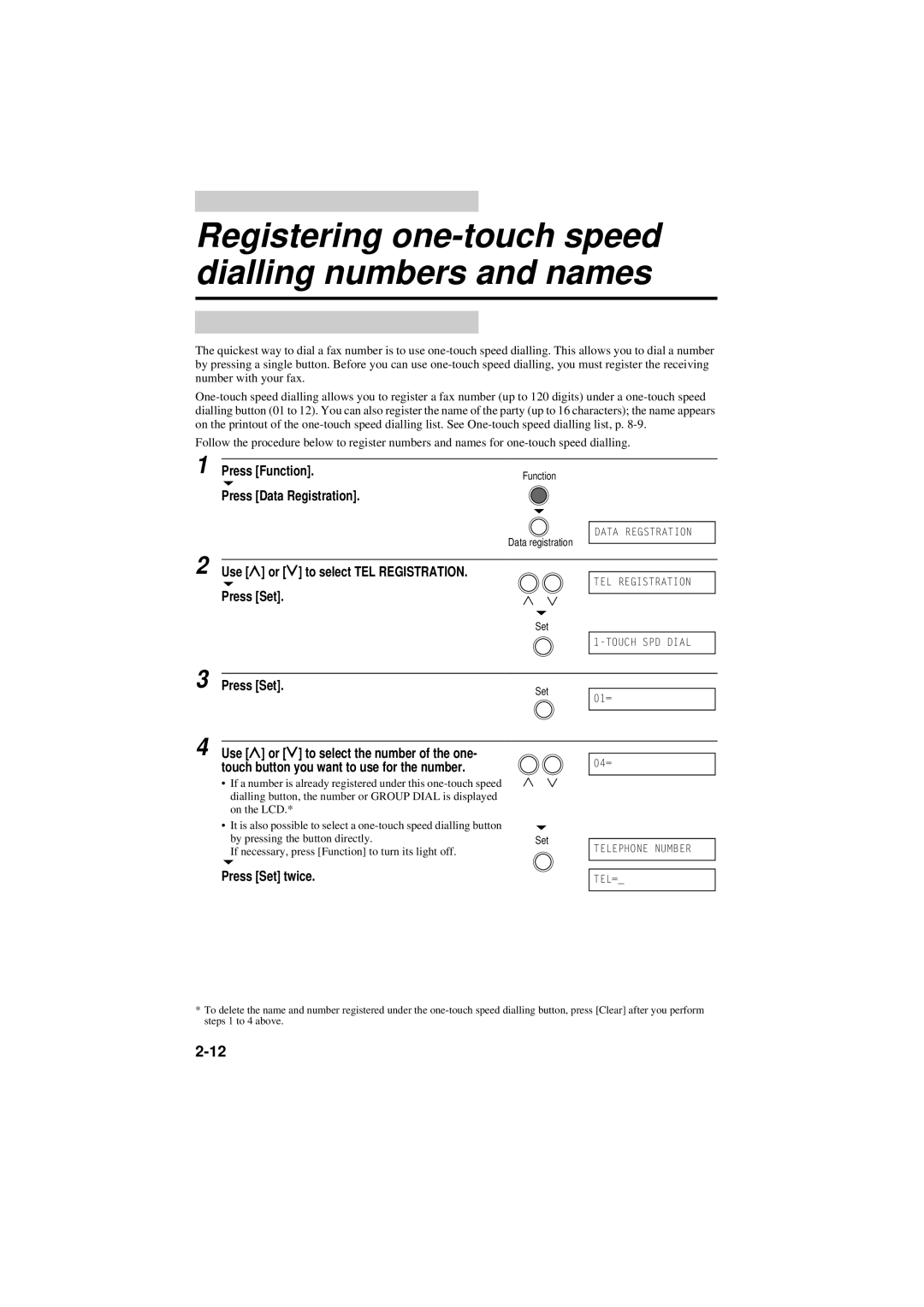 Canon B160, B180C manual Registering one-touch speed dialling numbers and names, Use u or d to select TEL Registration 