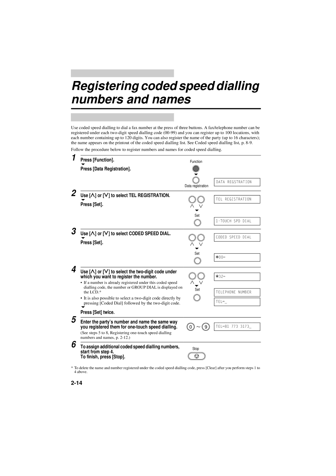 Canon B160, B180C Registering coded speed dialling numbers and names, Use u or d to select Coded Speed DIAL. Press Set 