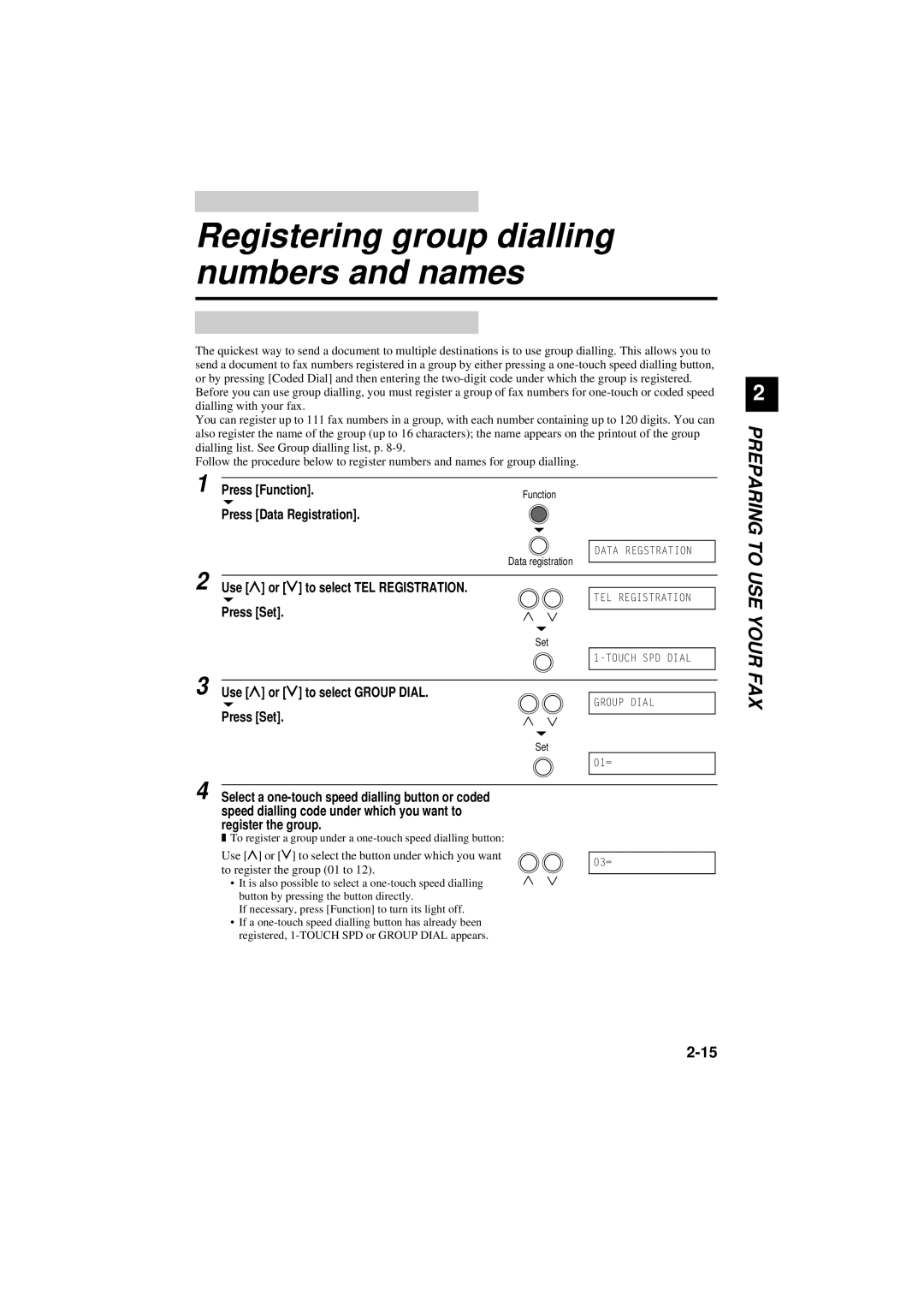 Canon B180C, B160 manual Registering group dialling numbers and names, Use u or d to select TEL REGISTRATION. Press Set 