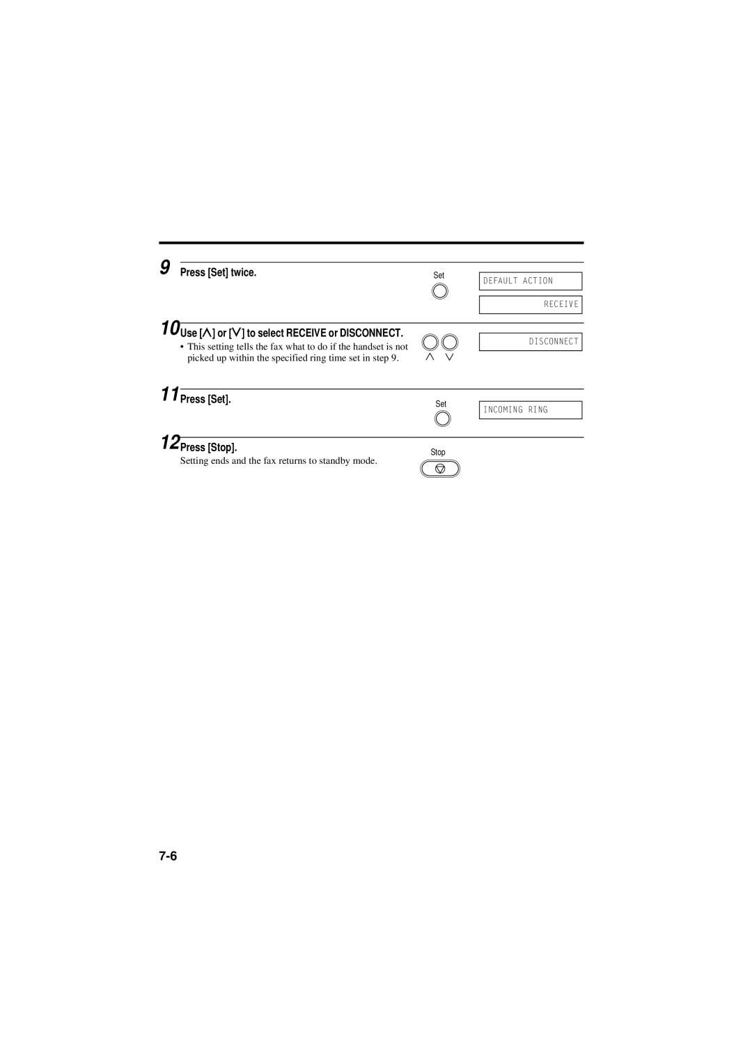 Canon B160, B180C manual Setting ends and the fax returns to standby mode 