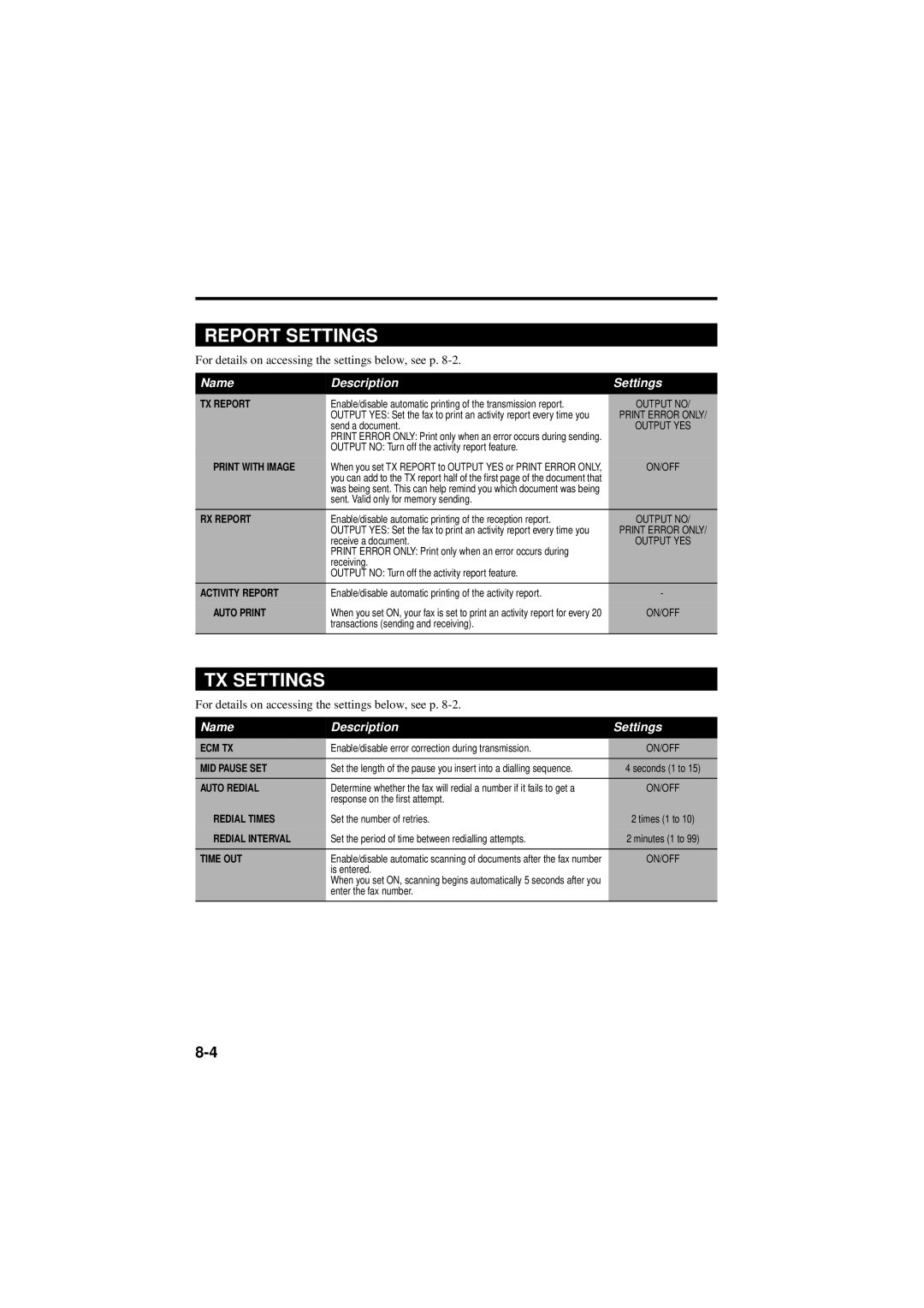 Canon B160, B180C manual Report Settings 