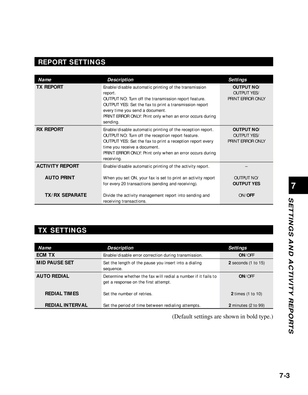 Canon B45 manual Report Settings 