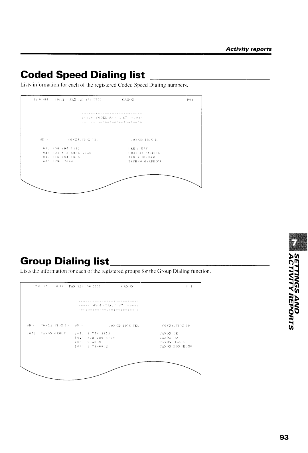 Canon B540, B550 manual Id $E, Goded Speed Dialing list, Group Dialing list, Activity reports 