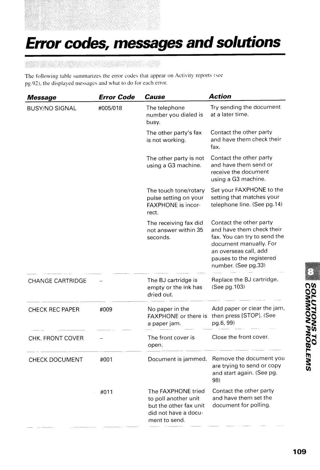 Canon B540, B550 manual Error codes,mesffigesand solutions, Messaqe Error Code, Cause Action, BUSY/NOSIGNAL #005/018 